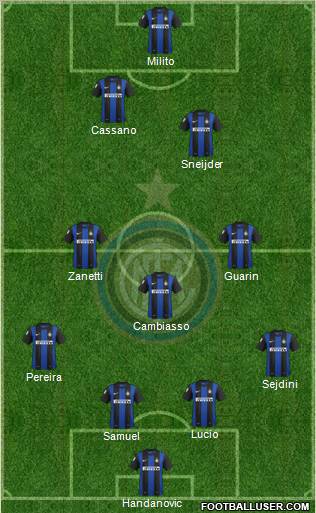 F.C. Internazionale Formation 2012