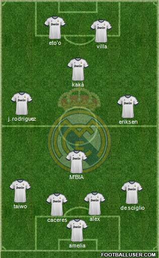 Real Madrid C.F. Formation 2012