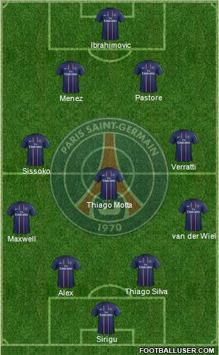 Paris Saint-Germain Formation 2012