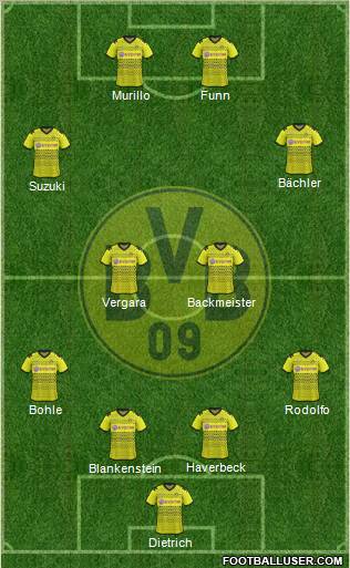 Borussia Dortmund Formation 2012