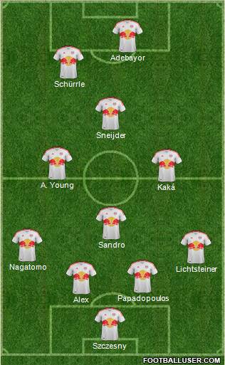 New York Red Bulls Formation 2012