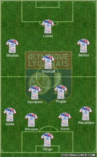 Olympique Lyonnais Formation 2012