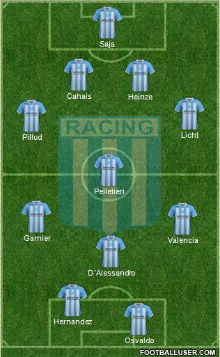 Racing Club Formation 2012