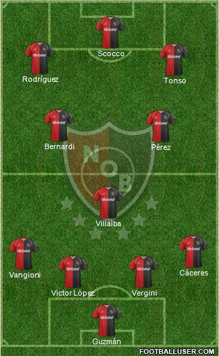 Newell's Old Boys Formation 2012