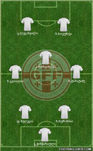 Georgia Formation 2012