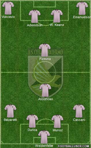 Città di Palermo Formation 2012