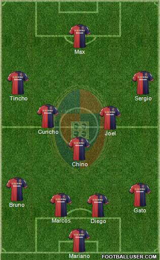 Cagliari Formation 2012