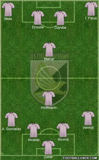 Città di Palermo Formation 2012