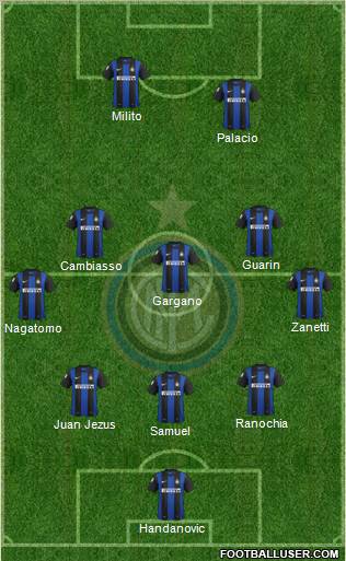 F.C. Internazionale Formation 2012