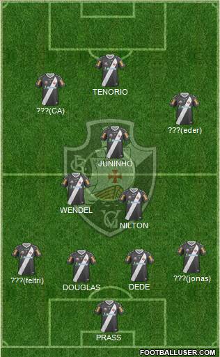 CR Vasco da Gama Formation 2012