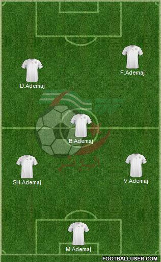 Algeria Formation 2012