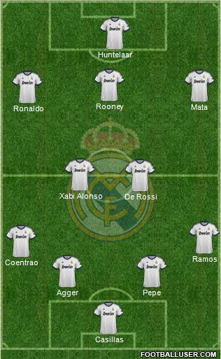 Real Madrid C.F. Formation 2012