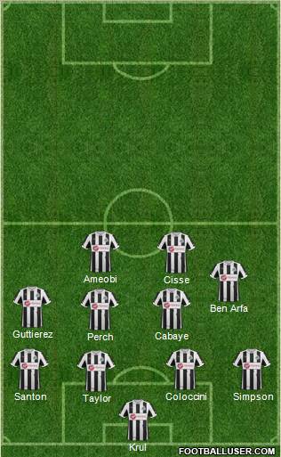 Newcastle United Formation 2012