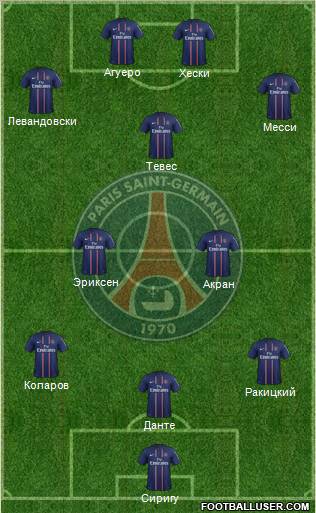 Paris Saint-Germain Formation 2012