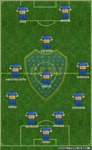 Boca Juniors Formation 2012