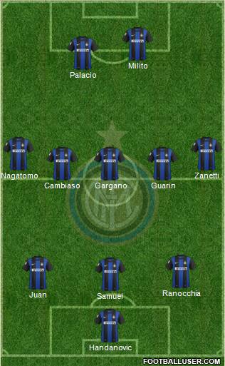 F.C. Internazionale Formation 2012