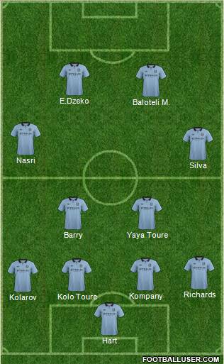 Manchester City Formation 2012