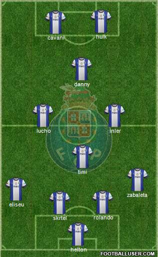 Futebol Clube do Porto - SAD Formation 2012