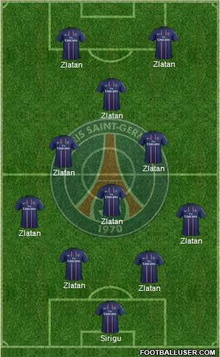 Paris Saint-Germain Formation 2012