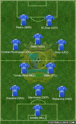 C.F. Fuenlabrada Formation 2012