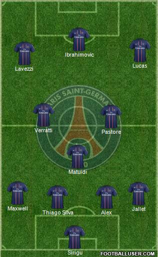 Paris Saint-Germain Formation 2012