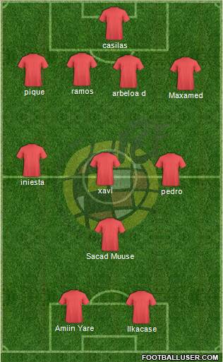 Spain Formation 2012