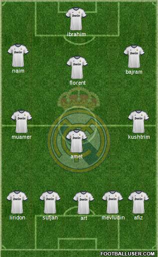 Real Madrid C.F. Formation 2012