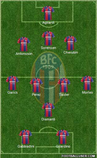 Bologna Formation 2012