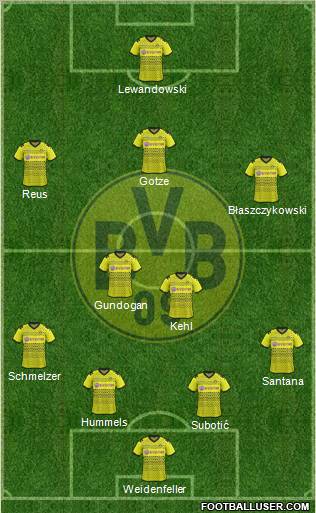 Borussia Dortmund Formation 2012