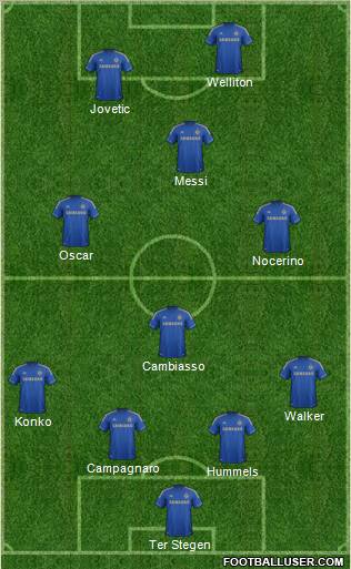 Chelsea Formation 2012