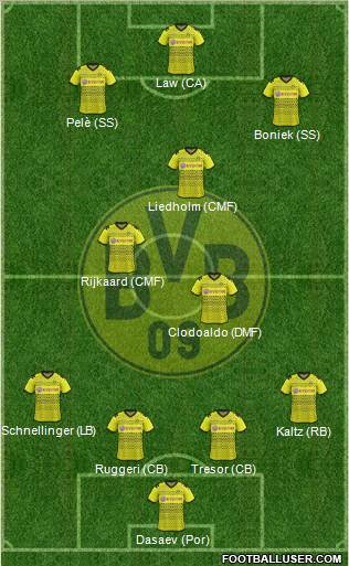 Borussia Dortmund Formation 2012