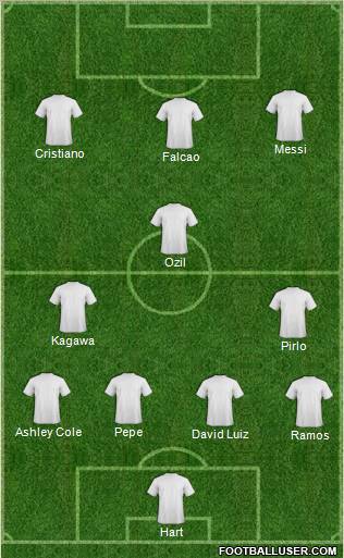 Fifa Team Formation 2012