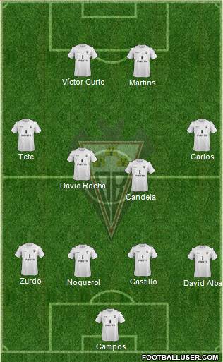 Albacete B., S.A.D. Formation 2012