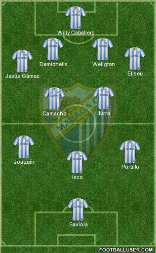 Málaga C.F., S.A.D. Formation 2012