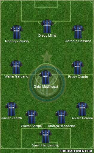 F.C. Internazionale Formation 2012