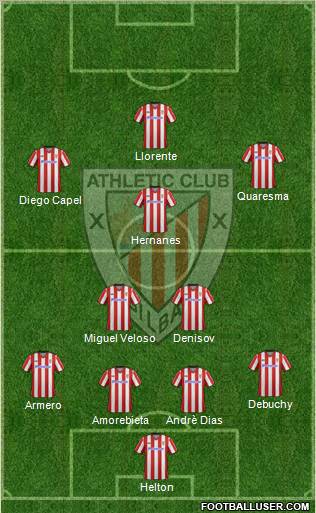 Athletic Club Formation 2012