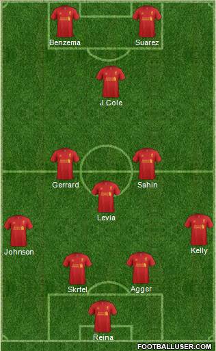 Liverpool Formation 2012