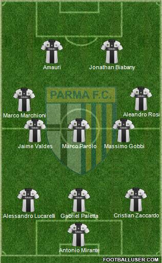 Parma Formation 2012