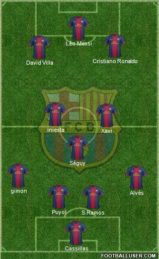 F.C. Barcelona Formation 2012