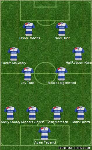 Reading Formation 2012