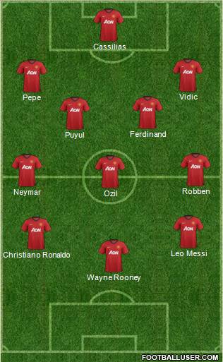 Manchester United Formation 2012