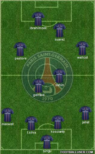 Paris Saint-Germain Formation 2012