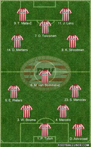 PSV Formation 2012