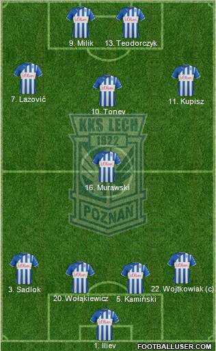 Lech Poznan Formation 2012