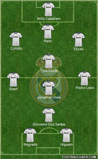 Real Madrid C.F. Formation 2012