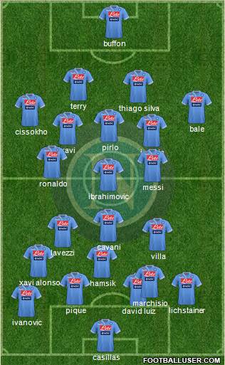 Napoli Formation 2012