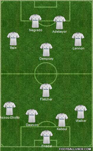 Tottenham Hotspur Formation 2012