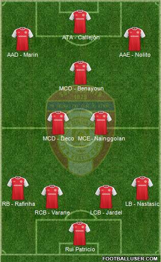 St. Patrick's Athletic Formation 2012