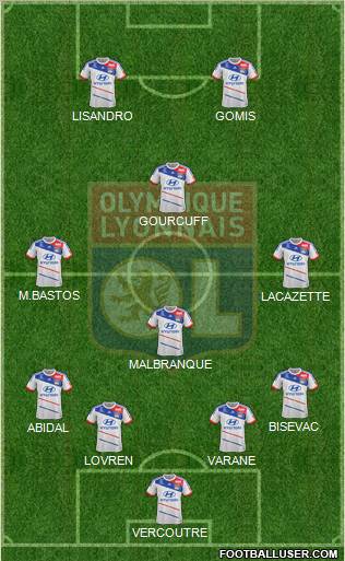 Olympique Lyonnais Formation 2012