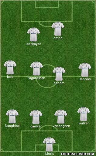 Tottenham Hotspur Formation 2012